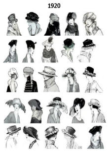 1920s Hat Styles